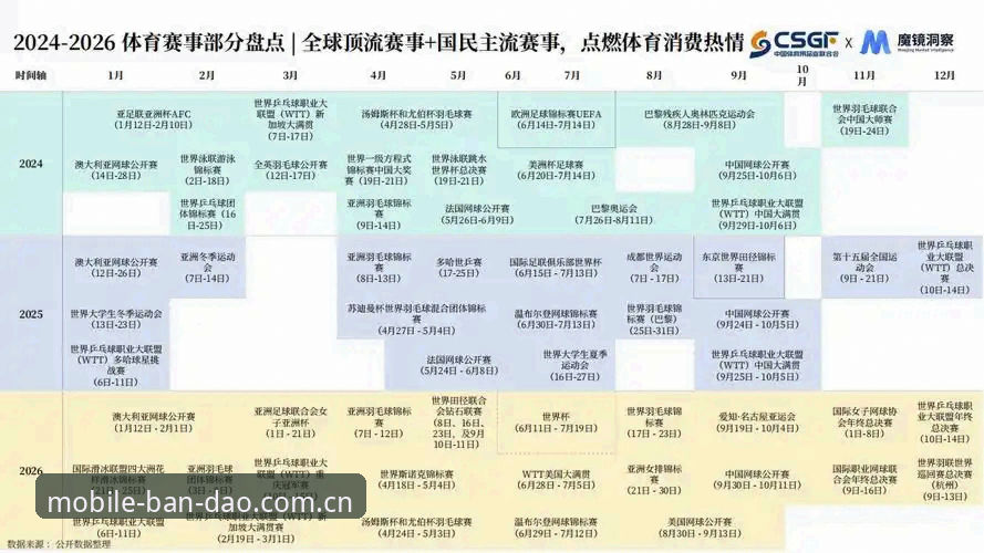 半岛体育赔率查询实用指南：从行业趋势看赛事数据分析新范式